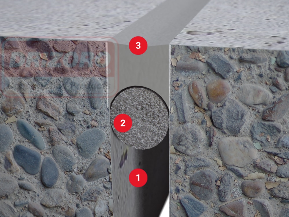 Дві бетонні плити розділені швом та схема улаштування гідроізоляції цього шву